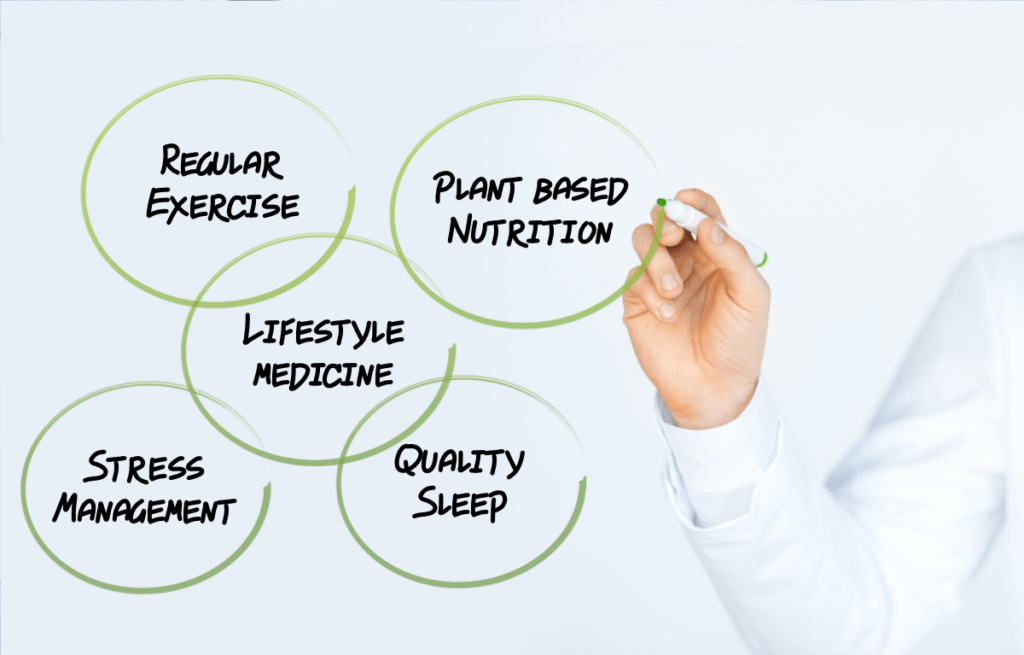 L-Nutra Blog - ACLM